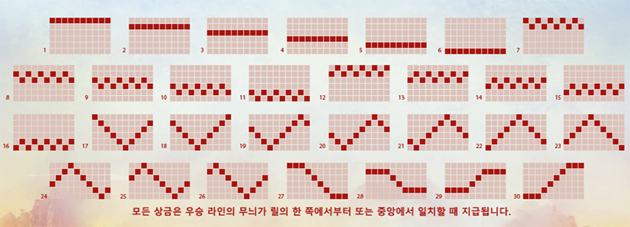 드래곤의 행운 파워 릴 슬롯 페이라인 예시